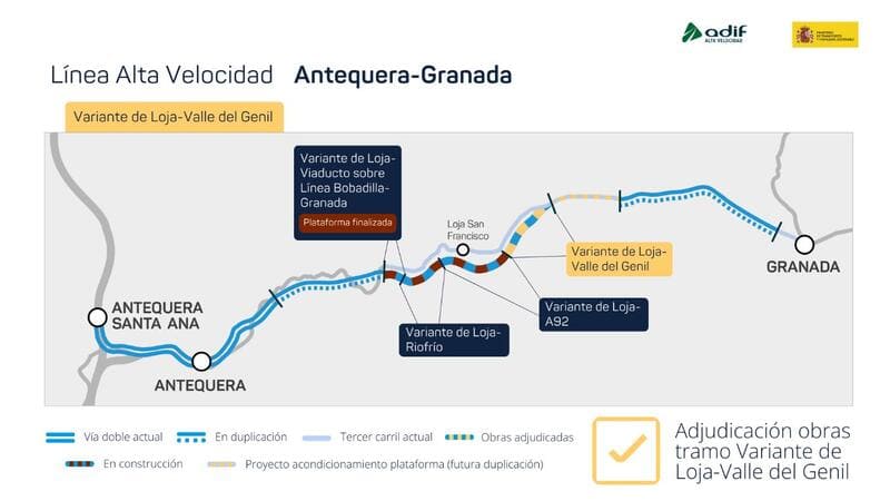 Mapa de las obras anunciadas en el tramo Valle del Genil. Imagen: Ministerio de Transportes y Movilidad Sostenible