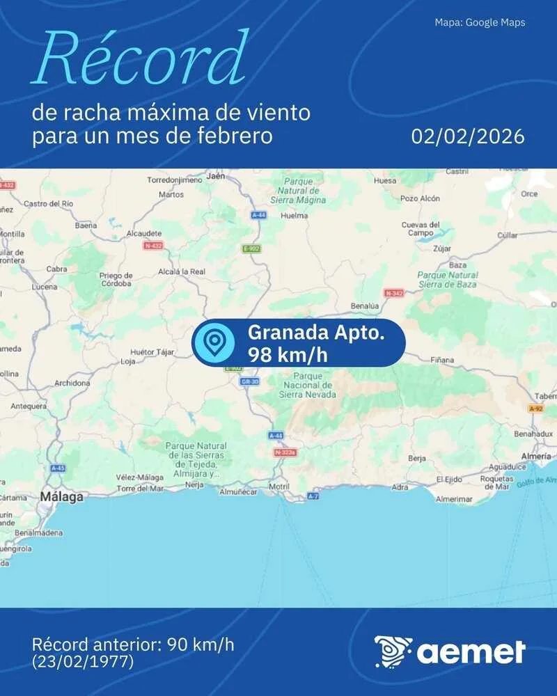 El aeropuerto de Granada bate récord en un mes de febrero con rachas de 98 kilómetros por hora El aeropuerto de Granada bate récord en un mes de febrero con rachas de 98 kilómetros por hora. - AEMET