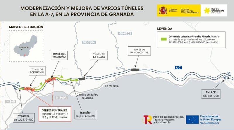 Transportes invierte 16,26 millones en mejorar los túneles de la A-7 en la costa de Granada Gráfico de las obras de mejora en los túneles de la A-7 en Granada - MINISTERIO DE TRANSPORTES
