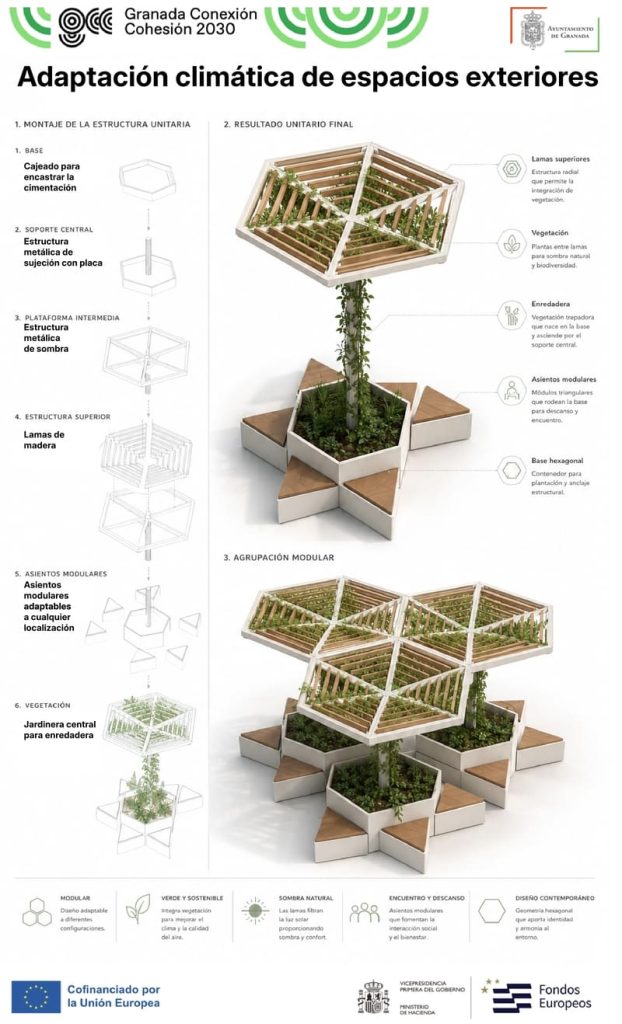 Detalle del proyecto. Imagen: Ayuntamiento de Granada